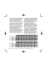 Preview for 28 page of Vortice PUNTO VORTICE M 100 Instruction Booklet