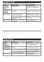 Preview for 25 page of Vortice VARIO 150 Instruction Booklet