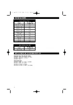 Preview for 24 page of Vortice VORTICE LINEO Q V0 Instruction Booklet