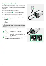 Preview for 174 page of Vorwerk kobold EBB100 User Manual