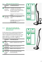 Preview for 249 page of Vorwerk kobold EBB100 User Manual