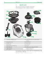 Preview for 6 page of Vorwerk Thermomix TM6 User Manual