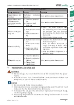 Preview for 27 page of VOSS.farming 85290 Instruction Manual