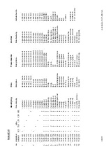 Preview for 38 page of Votex FLV 125 Manual