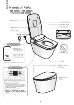 Preview for 4 page of VOVO STYLEMENT TCB-090S User Manual