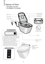 Preview for 5 page of VOVO STYLEMENT TCB-090S User Manual