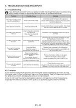 Preview for 21 page of VOX electronics CHT6051 XL Operating Instructions Manual