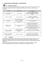 Preview for 42 page of VOX electronics CHT6051 XL Operating Instructions Manual