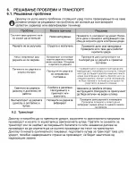 Preview for 65 page of VOX electronics CHT6051 XL Operating Instructions Manual