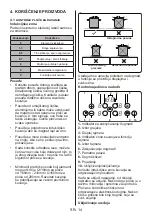 Preview for 14 page of VOX electronics EBI444 User Manual