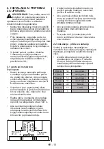 Preview for 28 page of VOX electronics EBI444 User Manual