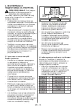 Preview for 45 page of VOX electronics EBI444 User Manual