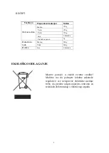 Preview for 36 page of VOX electronics KR - 5401 IM Operating Instructions Manual