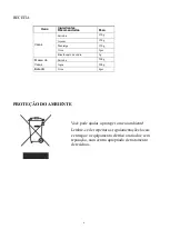 Preview for 52 page of VOX electronics KR - 5401 IM Operating Instructions Manual