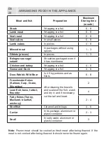 Preview for 24 page of VOX electronics NF 3833A Operating Instructions Manual