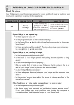 Preview for 28 page of VOX electronics NF 3833A Operating Instructions Manual