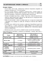 Preview for 53 page of VOX electronics NF 3833A Operating Instructions Manual