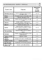 Preview for 57 page of VOX electronics NF 3833A Operating Instructions Manual