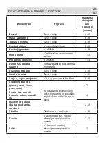 Preview for 87 page of VOX electronics NF 3833A Operating Instructions Manual