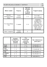 Preview for 89 page of VOX electronics NF 3833A Operating Instructions Manual