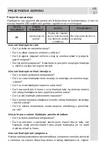 Preview for 121 page of VOX electronics NF 3833A Operating Instructions Manual