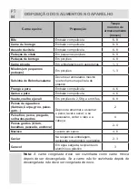 Preview for 178 page of VOX electronics NF 3833A Operating Instructions Manual