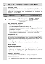 Preview for 182 page of VOX electronics NF 3833A Operating Instructions Manual