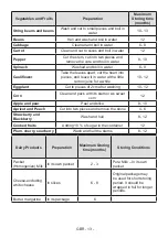 Preview for 14 page of VOX electronics VF 1550F User Manual