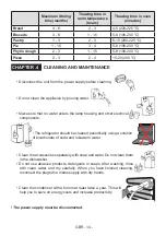 Preview for 15 page of VOX electronics VF 1550F User Manual