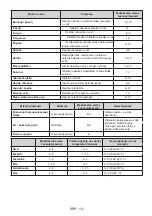 Preview for 29 page of VOX electronics VF 1550F User Manual