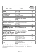 Preview for 44 page of VOX electronics VF 1550F User Manual