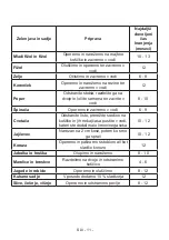 Preview for 45 page of VOX electronics VF 1550F User Manual