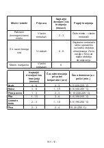 Preview for 46 page of VOX electronics VF 1550F User Manual