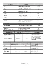 Preview for 64 page of VOX electronics VF 1550F User Manual