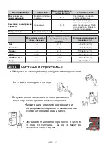 Preview for 82 page of VOX electronics VF 1550F User Manual