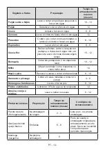 Preview for 101 page of VOX electronics VF 1550F User Manual