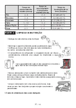 Preview for 102 page of VOX electronics VF 1550F User Manual