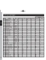 Preview for 28 page of Voxoa C60 User Manual