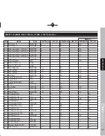 Preview for 57 page of Voxoa C60 User Manual