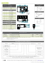 Preview for 4 page of VoxPower NEVO+600 Series Installation Manual