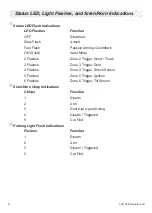 Preview for 6 page of Voxx Electronics Code Alarm ELITE ca1155E Owner'S Manual