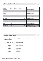 Preview for 36 page of Voxx Electronics Code Alarm ELITE ca1155E Owner'S Manual