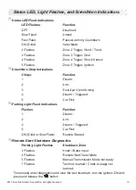 Preview for 13 page of Voxx Electronics Code Alarm Professional Series ca6155 Owner'S Manual