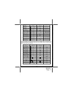 Preview for 3 page of Voxx Electronics Prestige PE2LCD Operator'S Manual