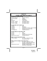 Preview for 15 page of Voxx PRO9776E Owner'S Manual