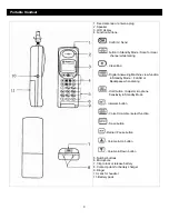 Preview for 8 page of Voyager CL-2200XP ALPHA User Manual