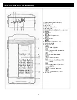 Preview for 9 page of Voyager CL-2200XP/PBX User Manual