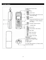 Preview for 10 page of Voyager CL-2200XP/PBX User Manual