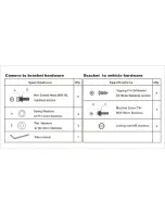 Preview for 6 page of Voyager VBCS150B User Manual