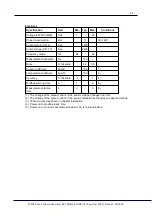 Preview for 11 page of VP instruments VPLog-i-R User Manual